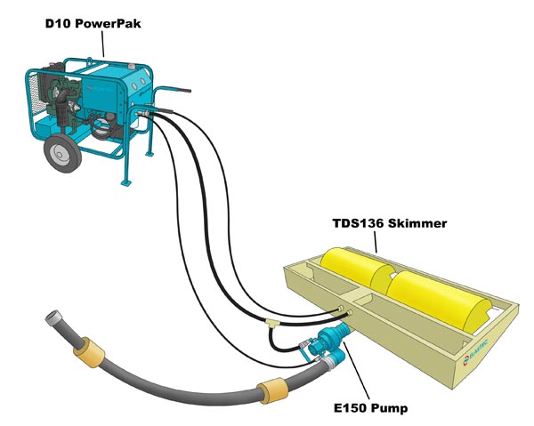 configurar_skimmer_descripcion_05